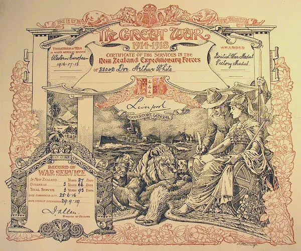 Arthur White's Certificate of Service in the New Zealand Expeditionary Forces
