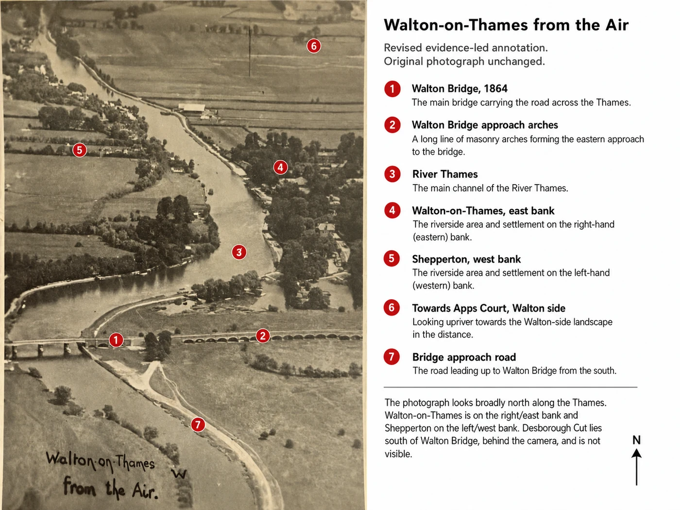The same aerial photograph with a numbered key identifying Walton Bridge, its approach arches, the River Thames, Walton-on-Thames on the east bank, Shepperton on the west bank, and the direction of Apps Court